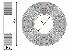 Dimensions of form coils 2