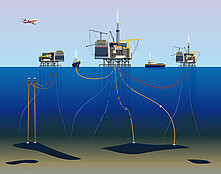 Umbilical-system (Offshore) 2